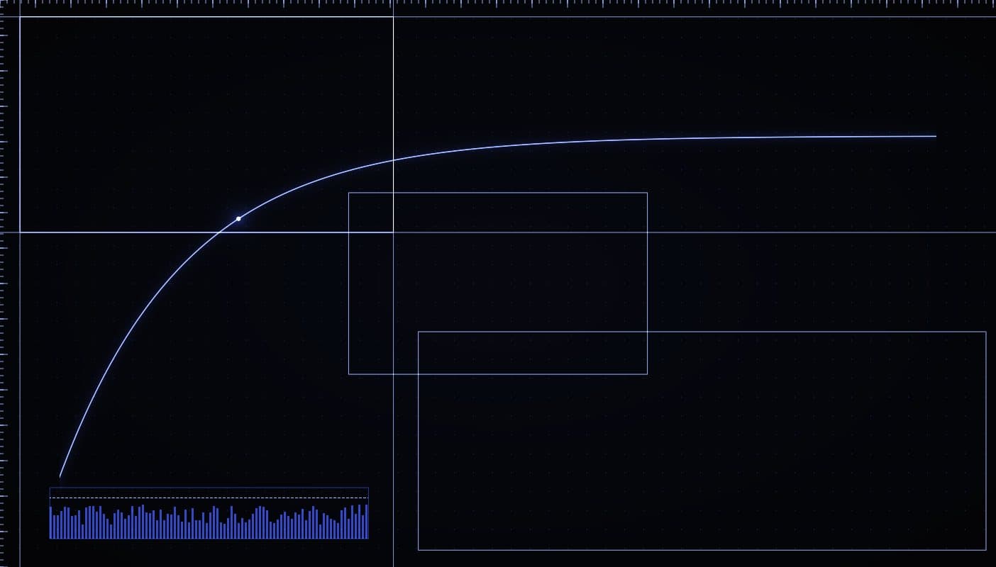 Blueprint pass 05 — performance, every layer simplified to a few clean lines